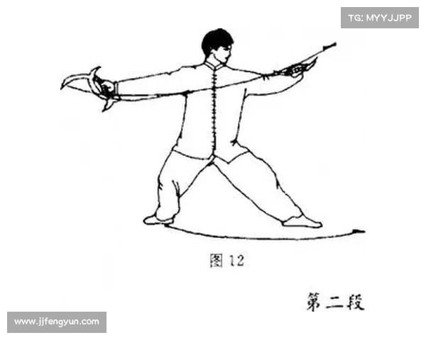 武术大师传奇：从少年习武到横扫千军的成长之路与心法传承