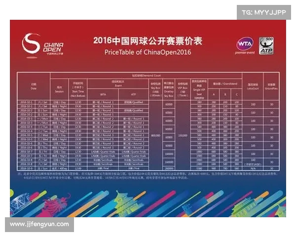 全面解析网球比赛赛程安排表及其背后的比赛规则和注意事项