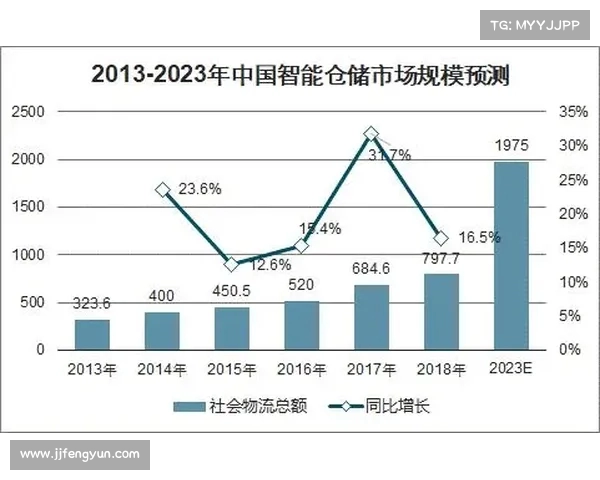 西甲场馆建设发展历程与未来趋势分析探讨
